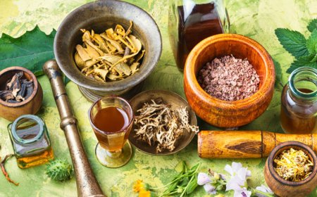 Creating a Successful Customer Loyalty Program for Ayurvedic and Ayurvedic Companies