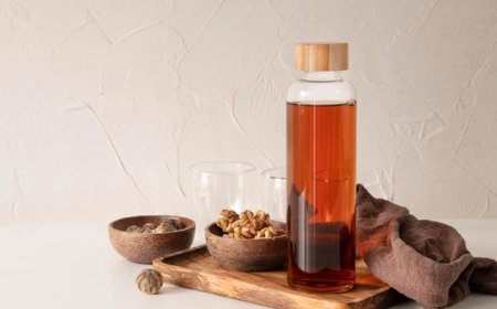 The Impact of Climate Change on Ayurvedic and Ayurvedicceutical Supply Chains